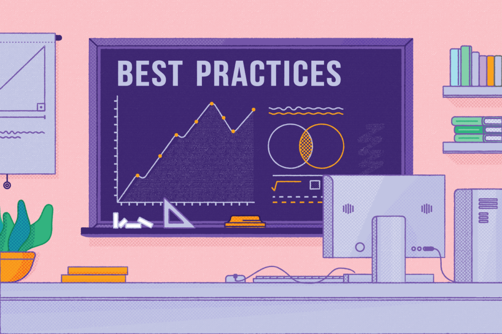 chalkboard with contact center best practices on it