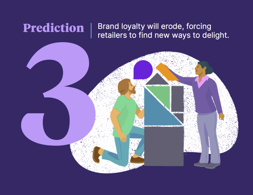 Retail Ebook sample page that says "Prediction: Brand loyalty will erode, forcing retailers to find new ways to delight."
