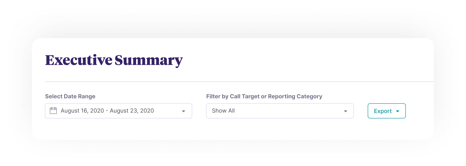 You can filter specific dates and call targets to get a customized view of Mindful's Executive Summary