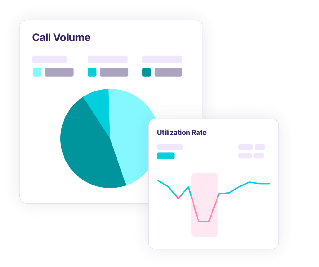 Illustration showing graphs of call volume and utilization rates