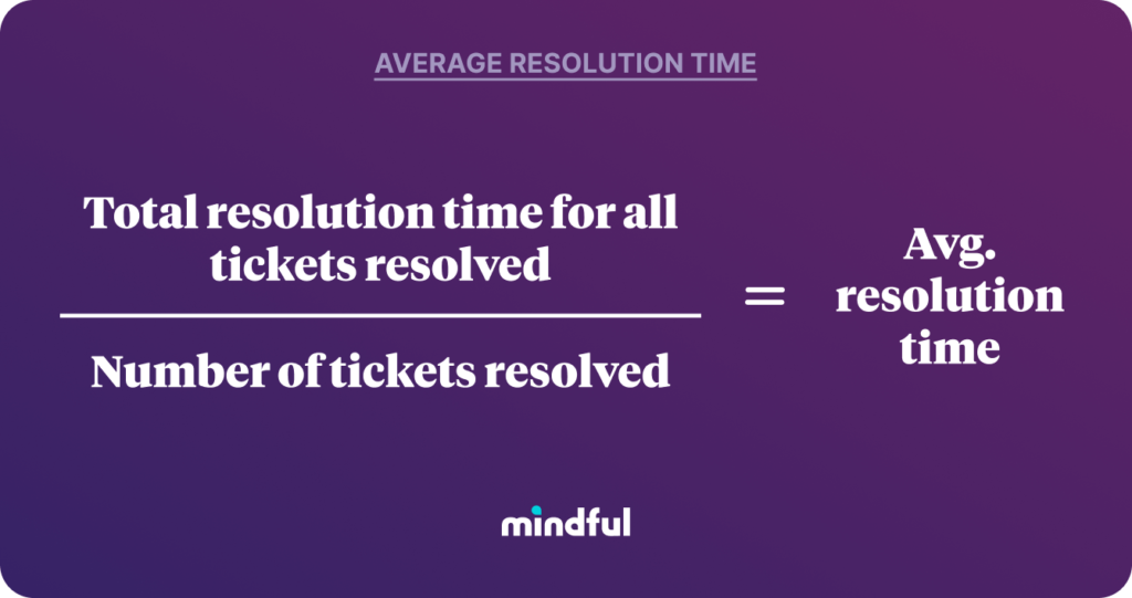 Visual of average resolution time formula