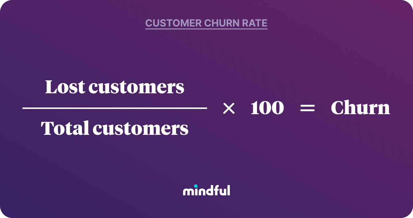 Visual of customer churn rate formula