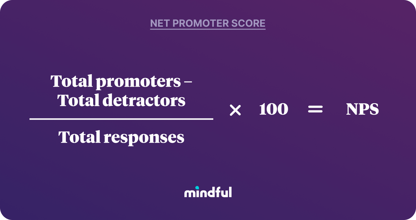 Visual of net promoter score formula