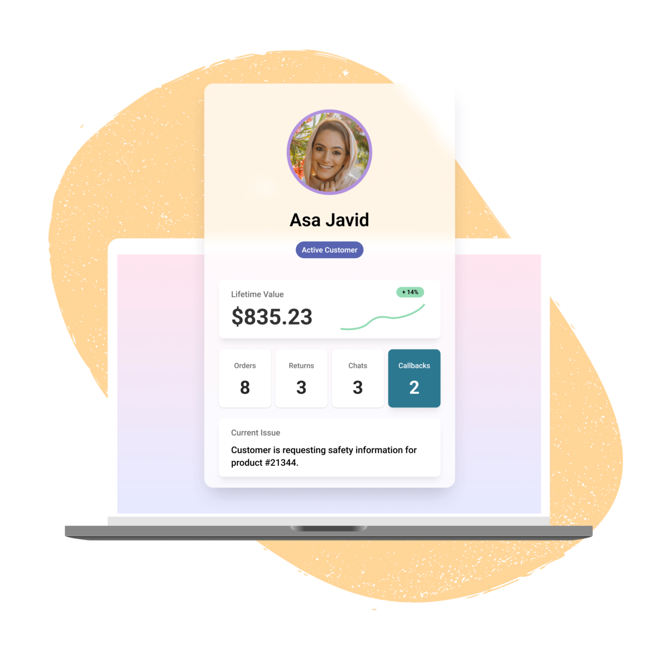 Offer Premier Customer Care and Support with Mindful