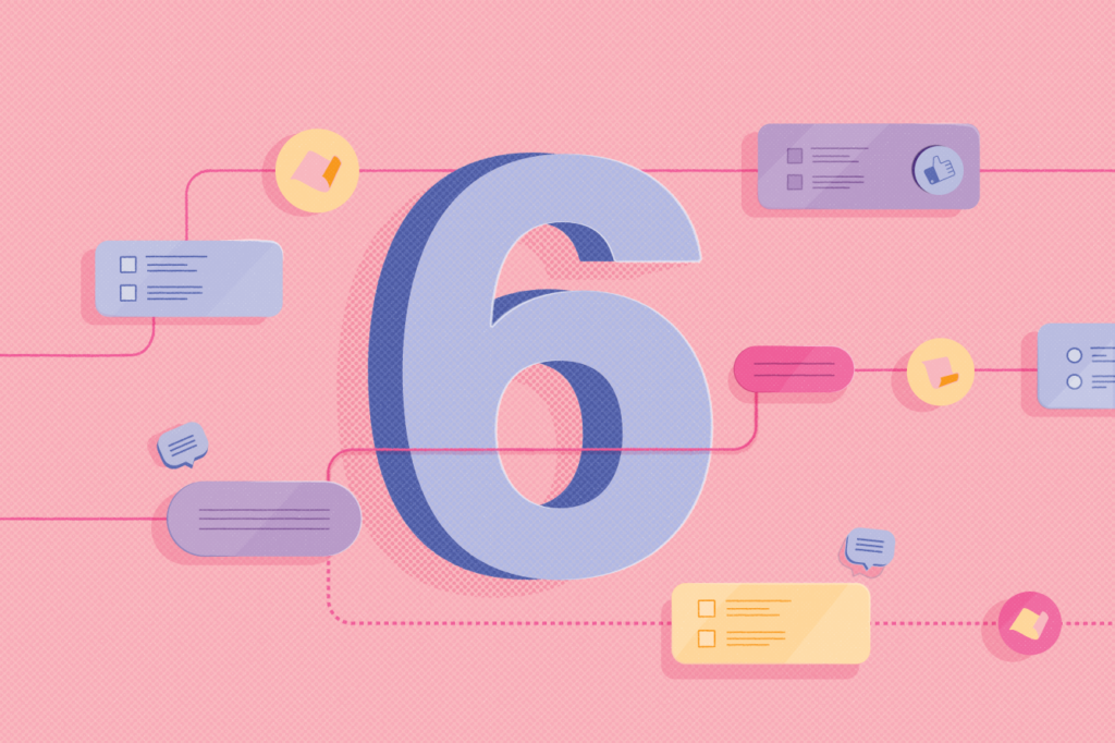 6 Best Practices connected with CX lines